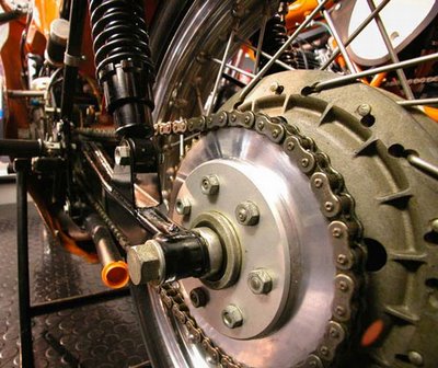 motorcycle chain links for real estate news & information